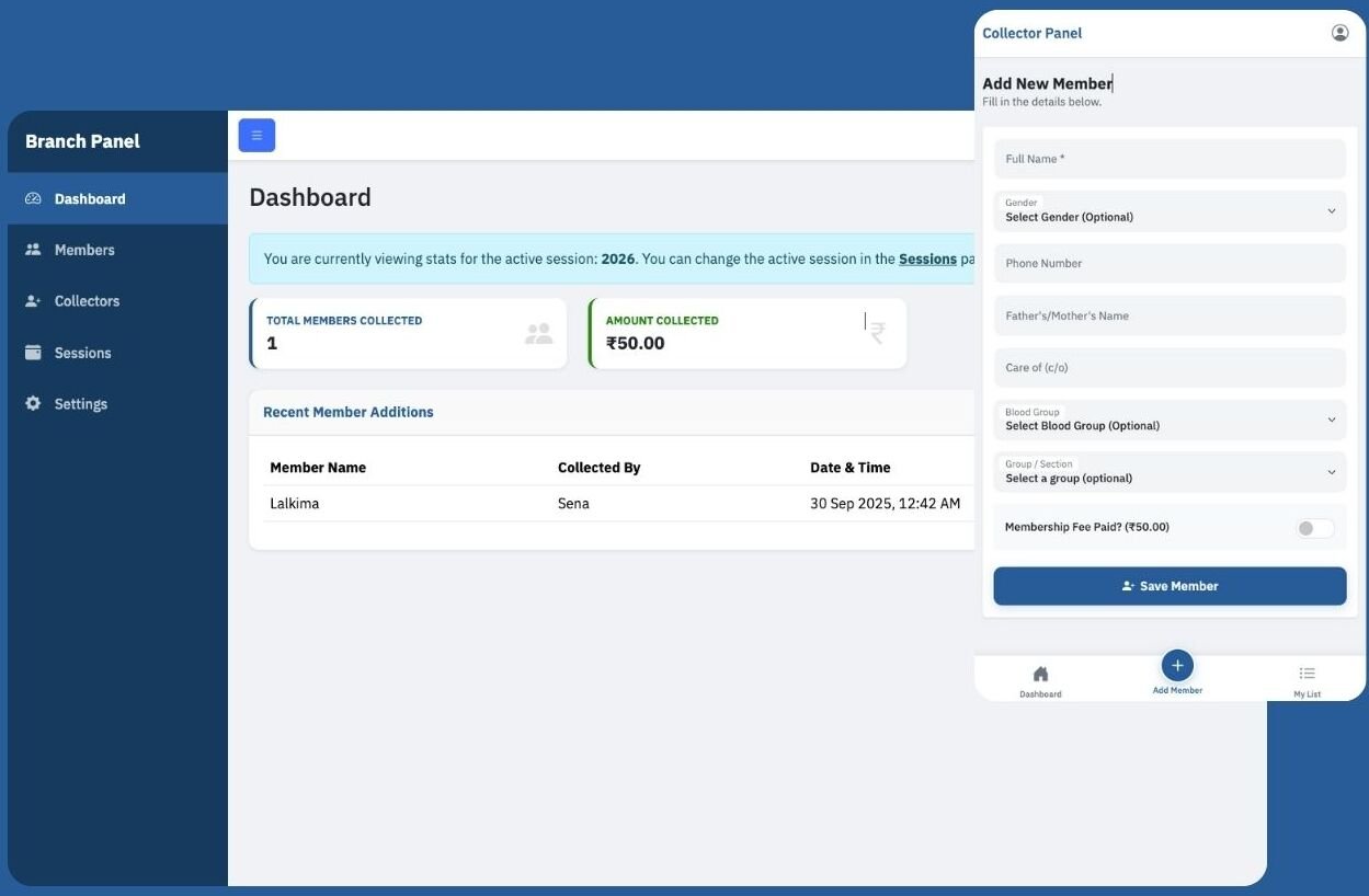 Memberlakna Dashboard